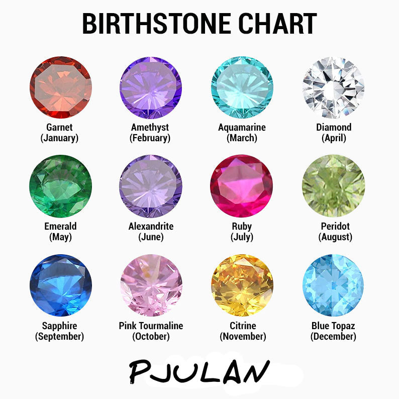 Handmade Birthstone Name Necklace