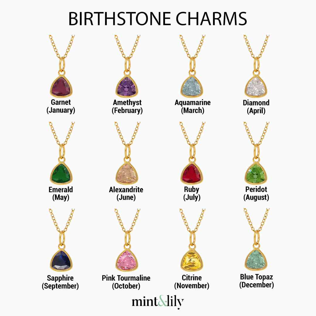 Initial and birthstone drop necklace